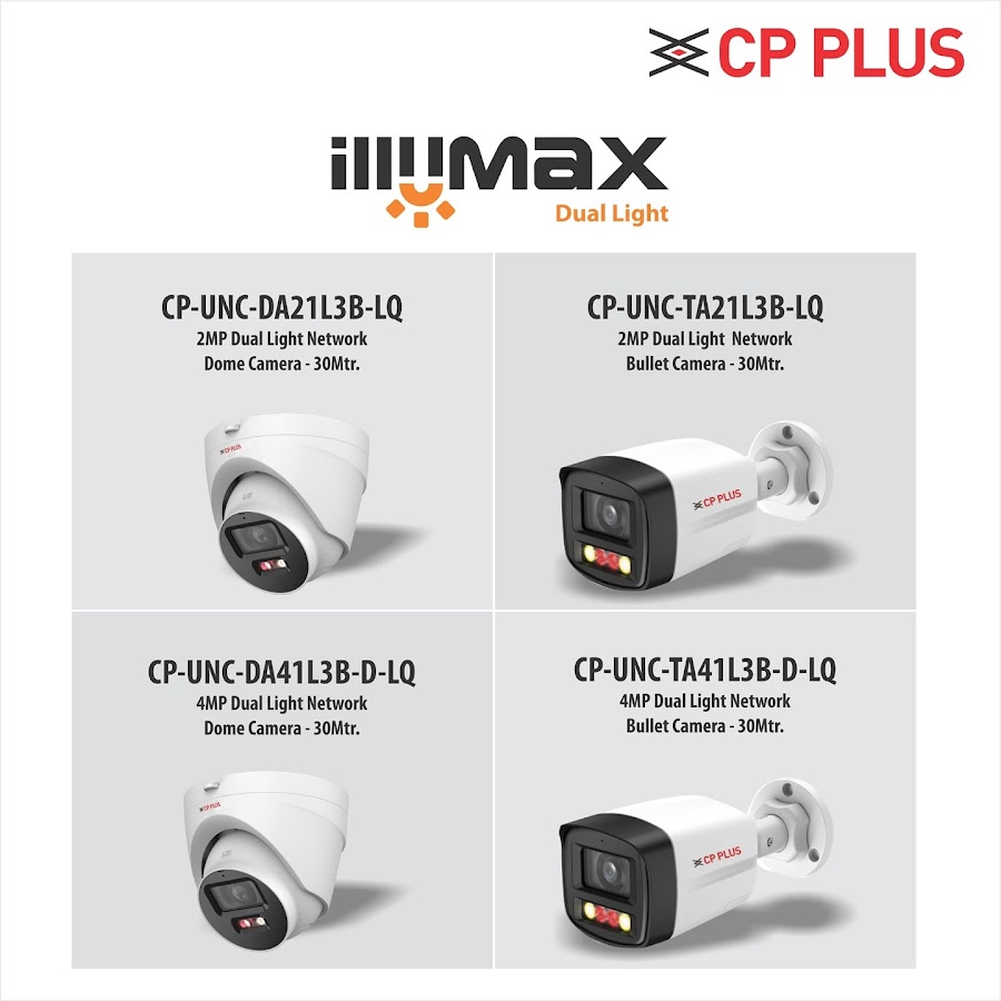 Cp Plus Galaxy