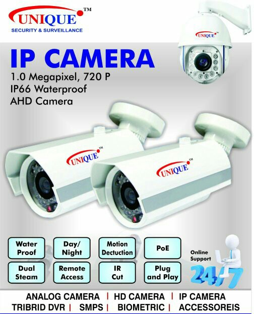 CCTV Camera Point