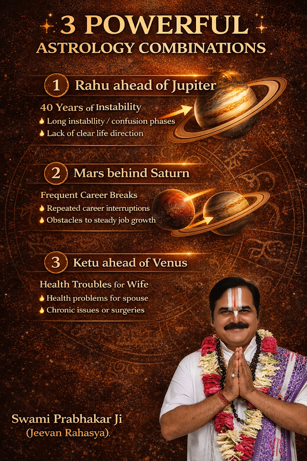 Jeevan Rahasya Jyotish Paramarsh Kendra - Astrologer in Sharda Nagar, 